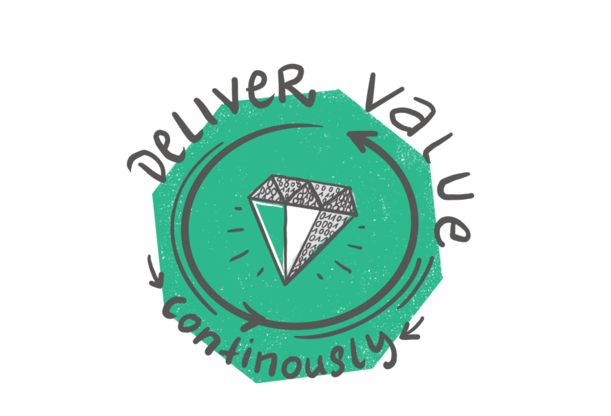 deliver_value